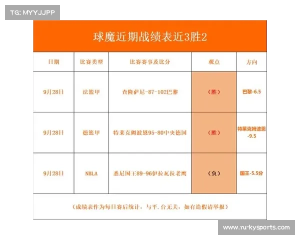 西班牙篮球甲级联赛赛程公布 8月17日开幕 巴萨皇马首轮轮空